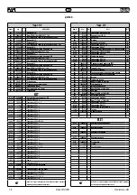 Preview for 72 page of FAR KJ 45/S Instructions For Use Manual