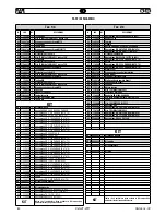 Preview for 60 page of FAR KJ 45/S Original Instructions Manual