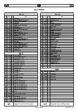 Preview for 70 page of FAR KJ45 Instructions For Use - Spare Parts