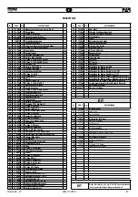 Preview for 37 page of FAR RAC 171 Original Instructions Manual