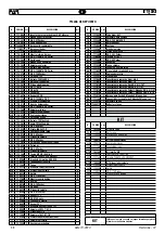 Preview for 38 page of FAR RAC 171 Original Instructions Manual