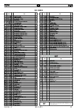 Preview for 39 page of FAR RAC 171 Original Instructions Manual