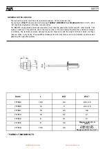 Preview for 3 page of FAR RAC 171 Translation Of Original Instruction Manual