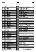 Preview for 37 page of FAR RAC 180 Original Instructions Manual