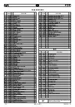 Preview for 38 page of FAR RAC 180 Original Instructions Manual