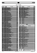 Preview for 36 page of FAR RAC 180 Translation Of Original Instructions