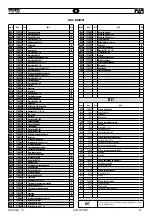 Preview for 41 page of FAR RAC 180 Translation Of Original Instructions