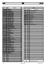 Preview for 64 page of FAR RAC 181 Translation Of The Original Instructions