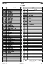 Preview for 65 page of FAR RAC 181 Translation Of The Original Instructions