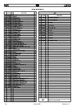 Preview for 68 page of FAR RAC 181 Translation Of The Original Instructions