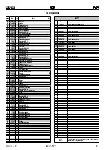 Preview for 69 page of FAR RAC 181 Translation Of The Original Instructions