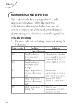 Preview for 94 page of FAR TI60 INF 444 Instruction Manual