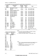 Preview for 34 page of Faraday 13400-120 Owner'S Manual