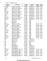 Preview for 36 page of Faraday 13400-120 Owner'S Manual