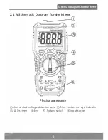 Preview for 8 page of FaraDigi FDM18A User Manual