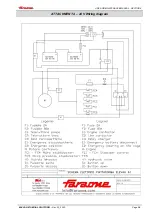 Preview for 47 page of Faraone ELEVAH 61 Translation Of The Original Instructions