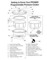 Preview for 6 page of Farberware Millennium FPC800V Use & Care Instructions Manual