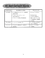 Preview for 9 page of Farenheit 10.4 " color tft-lcd monitor Owner'S Manual