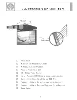 Preview for 6 page of Farenheit 15.4 inch TFT LCD Ceiling Monitor Owner'S Manual