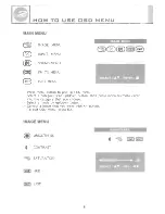 Preview for 8 page of Farenheit 15.4 inch TFT LCD Ceiling Monitor Owner'S Manual