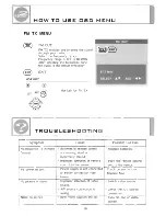 Preview for 10 page of Farenheit 15.4 inch TFT LCD Ceiling Monitor Owner'S Manual