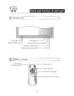 Preview for 4 page of Farenheit 17" TFT LCD Color Monitor User Manual