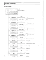 Preview for 71 page of Farenheit 6.5 inch Wide TFT LCD Monitor AVN 721 Instruction Manual