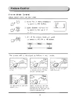 Preview for 7 page of Farenheit 7" TFT-LCD Color Monitor Owner'S Manual