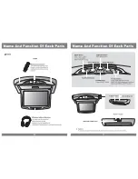 Preview for 4 page of Farenheit 9.5" TFT-LCD motorized DVD Combo Monitor Owner'S Manual