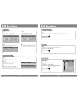 Preview for 14 page of Farenheit 9.5" TFT-LCD motorized DVD Combo Monitor Owner'S Manual