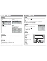 Preview for 16 page of Farenheit 9.5" TFT-LCD motorized DVD Combo Monitor Owner'S Manual