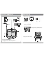 Preview for 17 page of Farenheit 9.5" TFT-LCD motorized DVD Combo Monitor Owner'S Manual