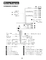 Preview for 6 page of Farenheit Car Stereo Owner'S Manual