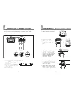 Preview for 15 page of Farenheit MD-1000CM Owner'S Manual