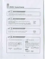 Preview for 18 page of Farenheit MD-850 Owner'S Manual