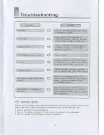 Preview for 30 page of Farenheit MD-850 Owner'S Manual