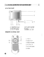 Preview for 4 page of Farenheit T-5612MR Instruction Manual