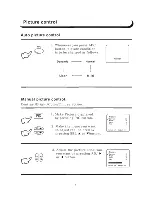 Preview for 5 page of Farenheit T-5668CM Owner'S Manual