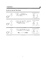 Preview for 7 page of Farenheit T-5668CM Owner'S Manual