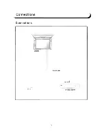 Preview for 8 page of Farenheit T-5668CM Owner'S Manual