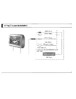 Preview for 7 page of Farenheit T-6201HR Instruction Manual