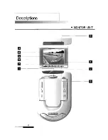 Preview for 6 page of Farenheit T-6403CM Owner'S Manual