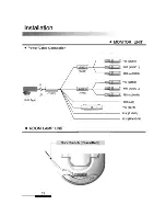 Preview for 22 page of Farenheit T-6403CM Owner'S Manual