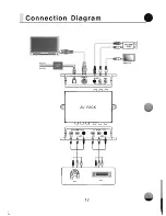 Preview for 11 page of Farenheit T-6502HRS Owner'S Manual