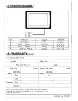 Preview for 4 page of Farenheit T-7001 User Manual