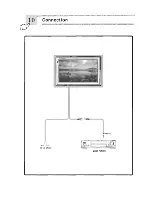 Preview for 10 page of Farenheit T-7009TS Owner'S Manual