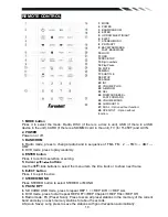 Preview for 10 page of Farenheit TI-450 Owner'S Manual