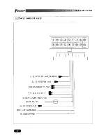 Preview for 9 page of Farenheit TID-6404 User Manual