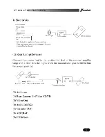 Preview for 10 page of Farenheit TID-6404 User Manual