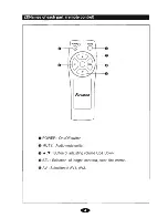 Preview for 5 page of Farenheit TM-35 User Manual